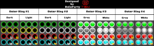 Forum Icon Sprite - Outer Ring Pack