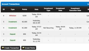 NewPoints Bank System